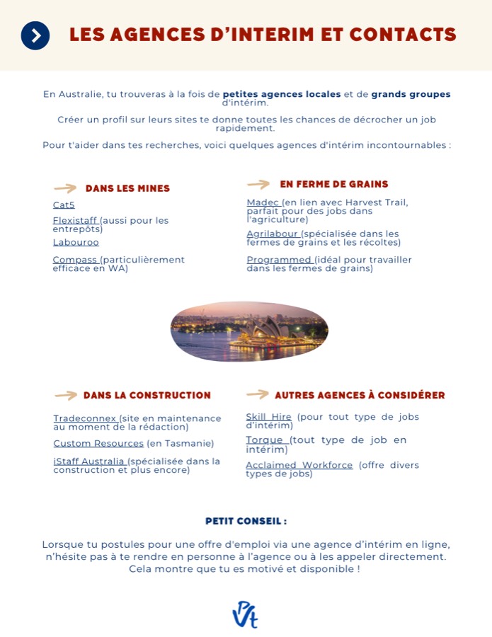 Extrait du guide complet PVT Australie : Les agences d'intérim et contacts