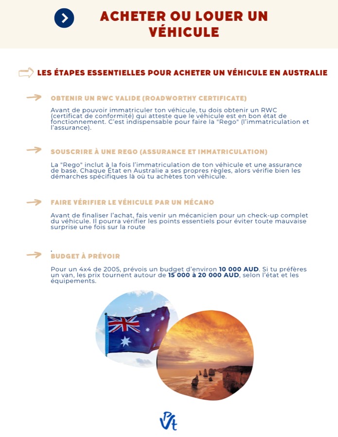 Extrait du guide complet PVT Australie : Acheter un véhicule